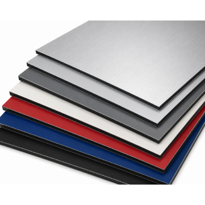 Aluminum Composite Panels